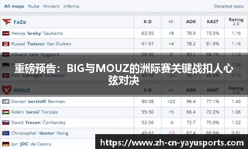 重磅预告：BIG与MOUZ的洲际赛关键战扣人心弦对决